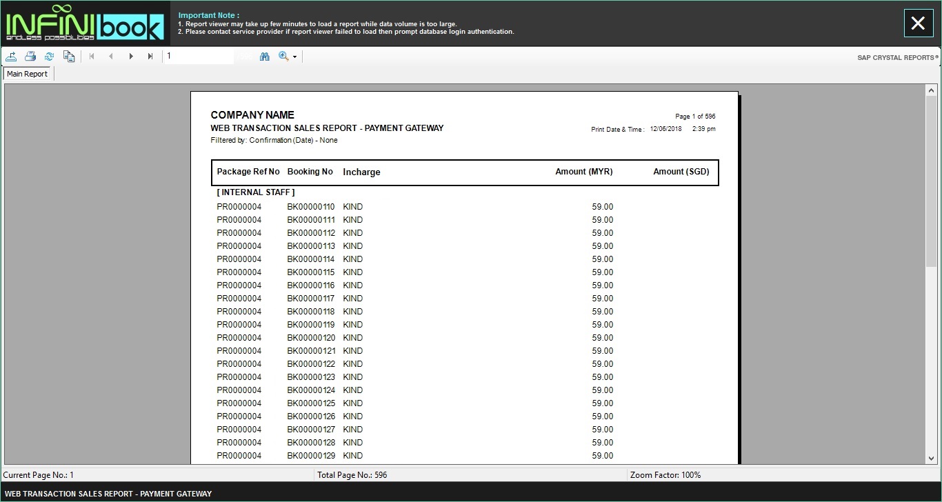 Web Transaction Sales Report